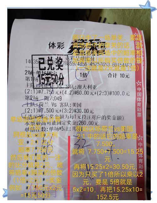 世界杯竞彩投注指南:哪些赛事最具押注价值? 世界杯竞彩投注指南:哪些赛事最具押注价值?