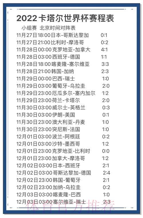 世界杯赛事预测攻略:专家教你玩转竞猜 世界杯赛事预测攻略:专家教你玩转竞猜