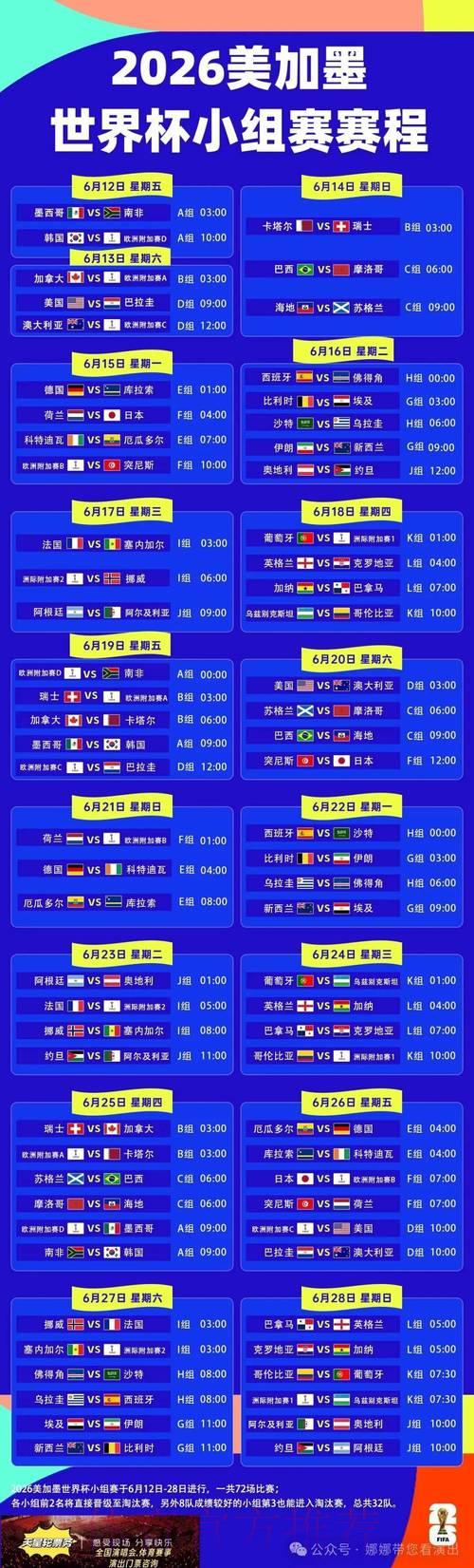 2026世界杯国家队赛程正式出炉:深度解读与精彩看点全览 2026世界杯国家队赛程正式出炉:深度解读与精彩看点全览