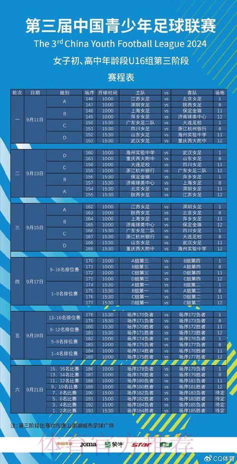 2026年世界杯赔率深度解析与走势预测 2026年世界杯赔率深度解析与走势预测