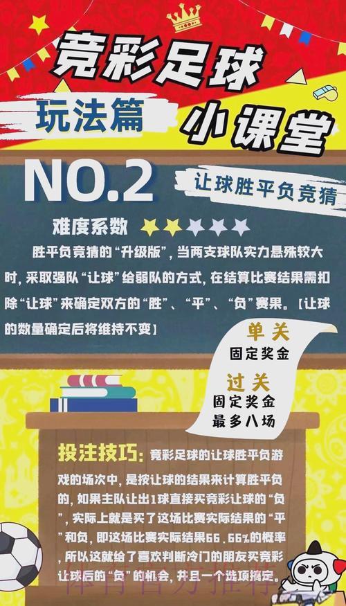 全面剖析世界杯竞猜投注方法与实战策略 全面剖析世界杯竞猜投注方法与实战策略