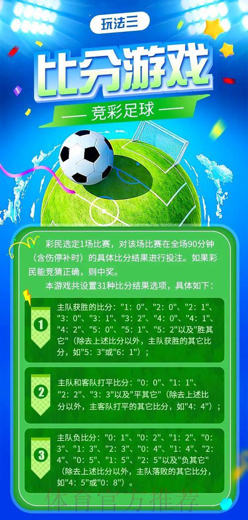 全面剖析世界杯竞猜投注方法与实战策略 全面剖析世界杯竞猜投注方法与实战策略