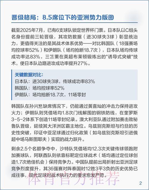 世界杯预选赛权威解析平台 世界杯预选赛权威解析平台