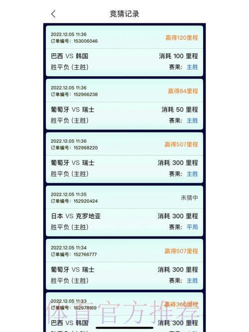 世界杯竞猜平台:实时赛事互动,尽享竞猜娱乐新体验 世界杯竞猜平台:实时赛事互动,尽享竞猜娱乐新体验