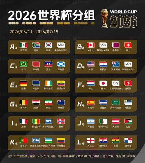 2026世界杯投注深度市场洞察 2026世界杯投注深度市场洞察
