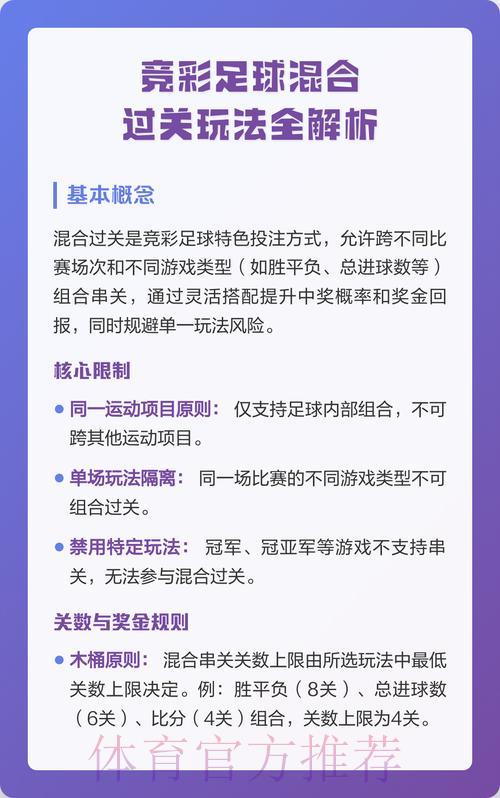 世界杯竞彩玩法全解析:新手必看投注攻略 世界杯竞彩玩法全解析:新手必看投注攻略