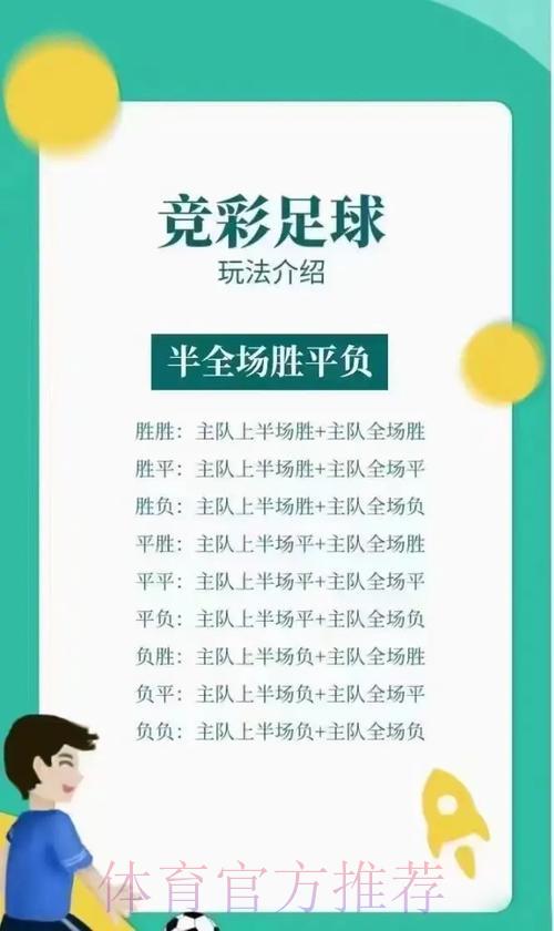 世界杯竞彩玩法全解析:新手必看投注攻略 世界杯竞彩玩法全解析:新手必看投注攻略