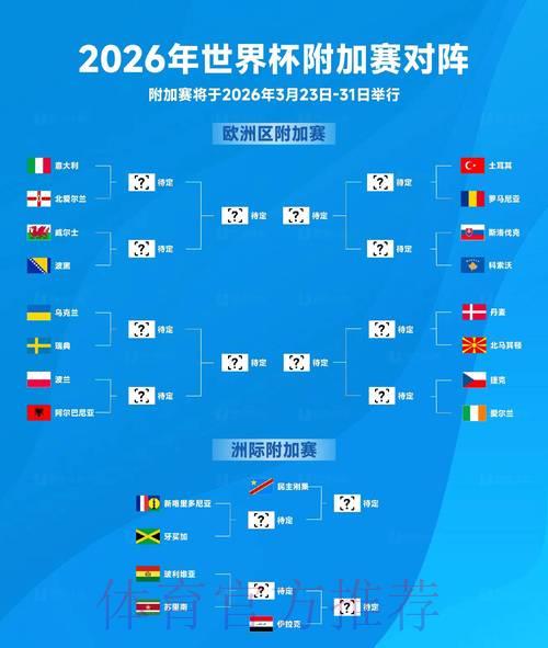 2026世界杯官方预测平台入口及赛事前瞻分析 2026世界杯官方预测平台入口及赛事前瞻分析