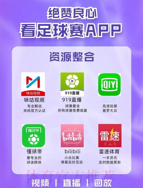精选全网世界杯高清赛事直播平台推荐 精选全网世界杯高清赛事直播平台推荐