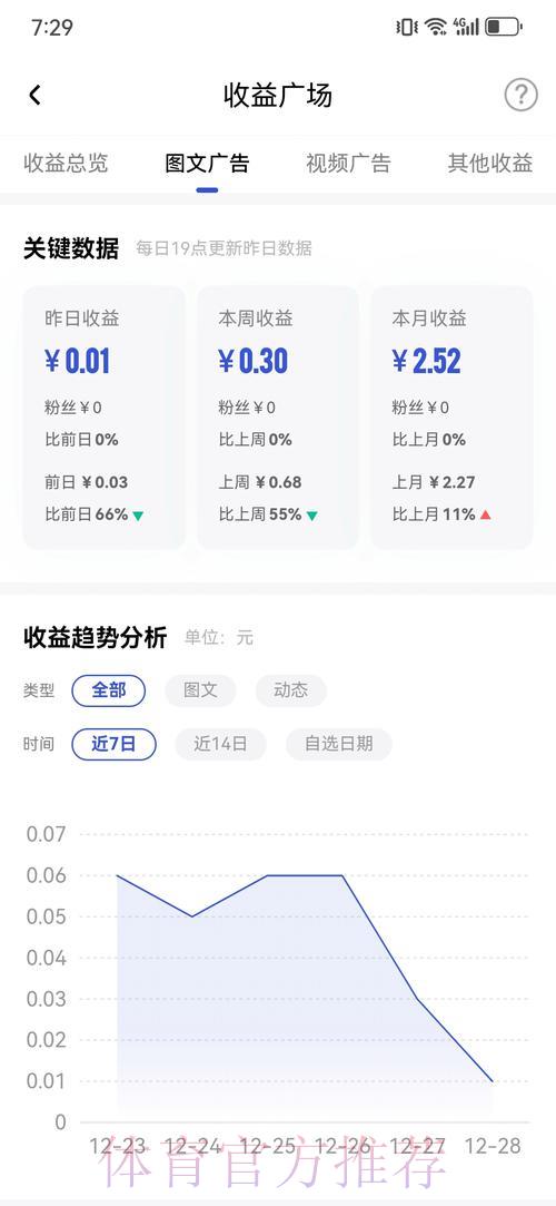 如何在世界杯竞猜平台上实现持续稳定的收益？