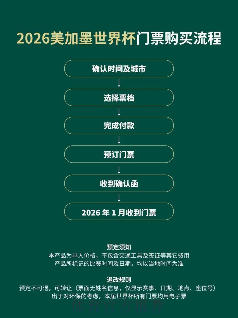 2026世界杯官方购票平台精选推荐 2026世界杯官方购票平台精选推荐