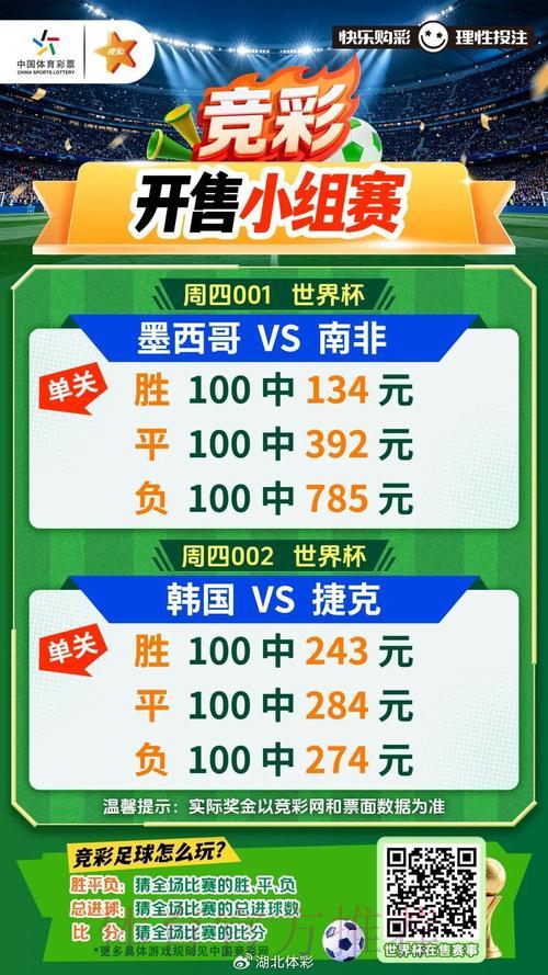世界杯竞猜平台最新官方网址排行榜