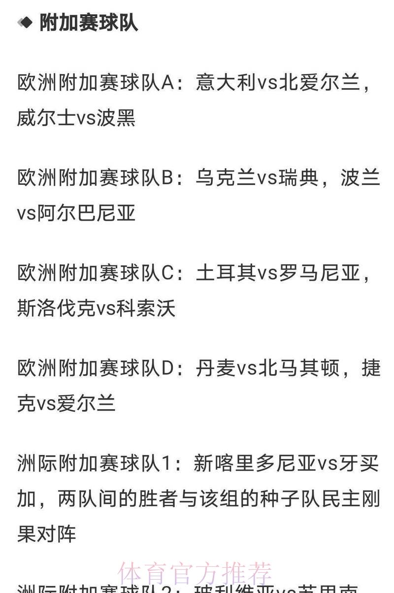 2026世界杯竞猜指南：深度赔率解读与赛程走势预测