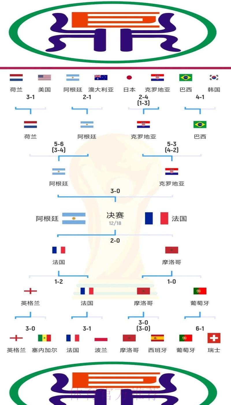 世界杯竞猜平台高频疑问全面解析汇总 世界杯竞猜平台高频疑问全面解析汇总