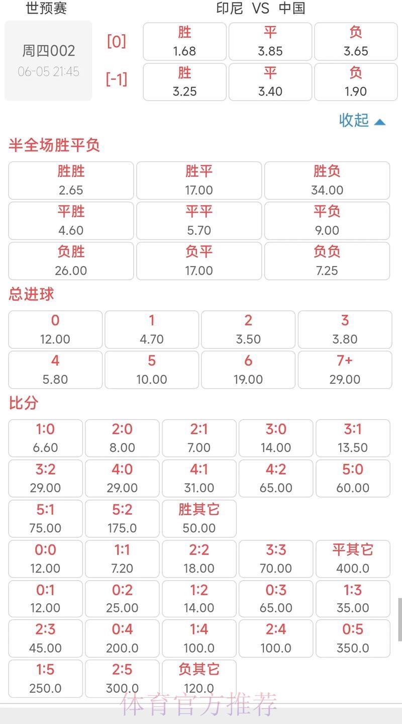2026世界杯竞猜赔率实时查询入口平台 2026世界杯竞猜赔率实时查询入口平台