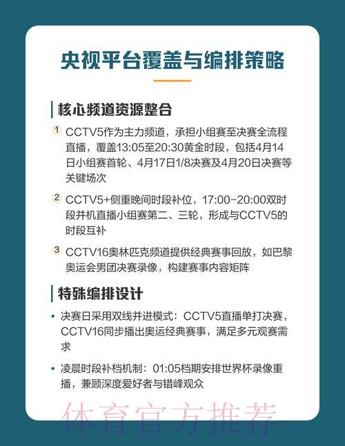 世界杯直播全攻略:手把手教你轻松观看每场赛事 世界杯直播全攻略:手把手教你轻松观看每场赛事