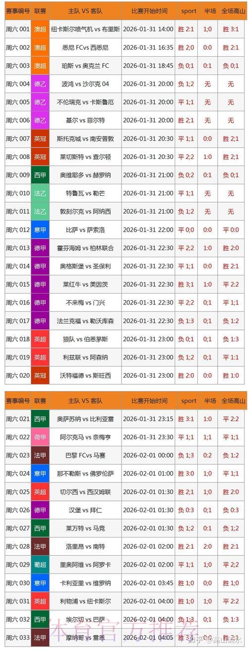 人工智能精准预测2026世界杯实时滚球胜负走势