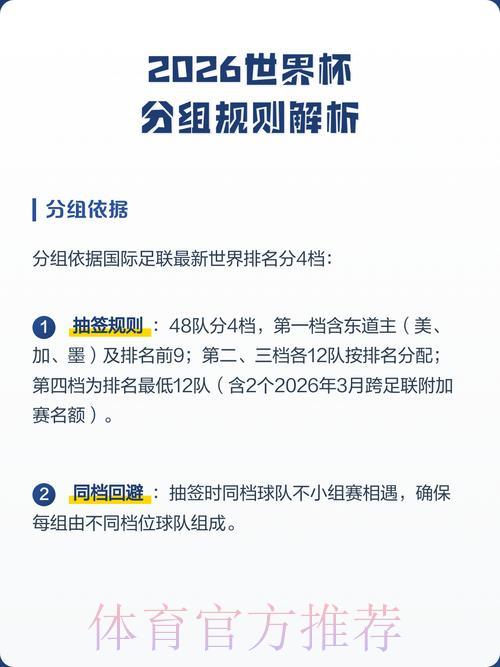 2026世界杯竞猜指南：合法合规的参与方式全解析