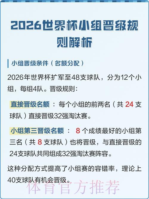 2026世界杯竞猜指南：合法合规的参与方式全解析