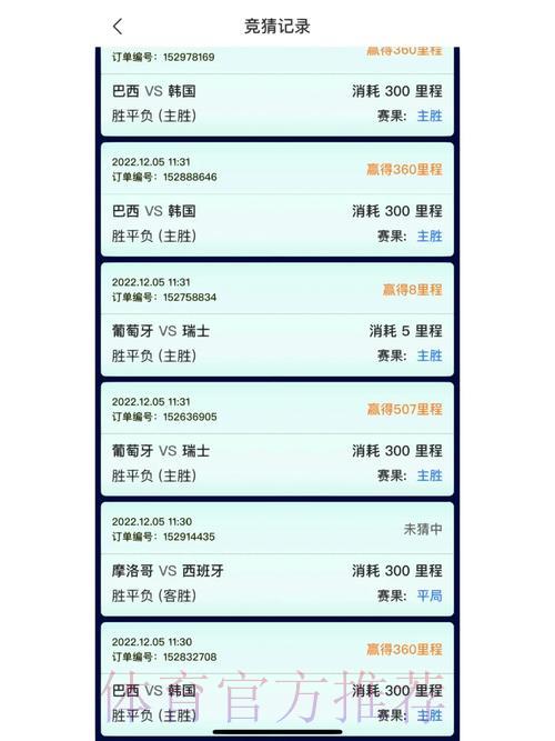 世界杯竞猜平台选择指南 世界杯竞猜平台选择指南