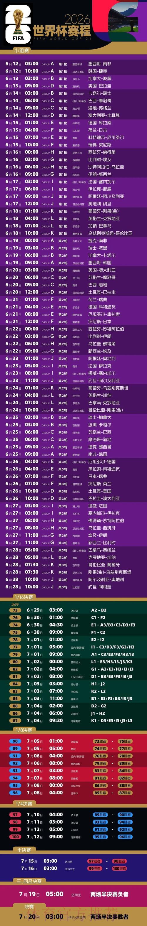 2026世界杯投注平台精选推荐与综合评测对比