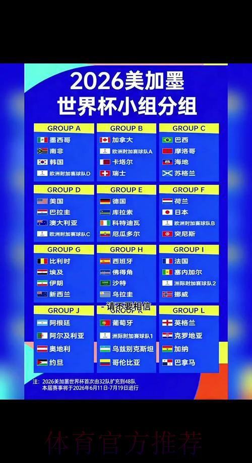 2026年世界杯赛事直播版权归属全面解读