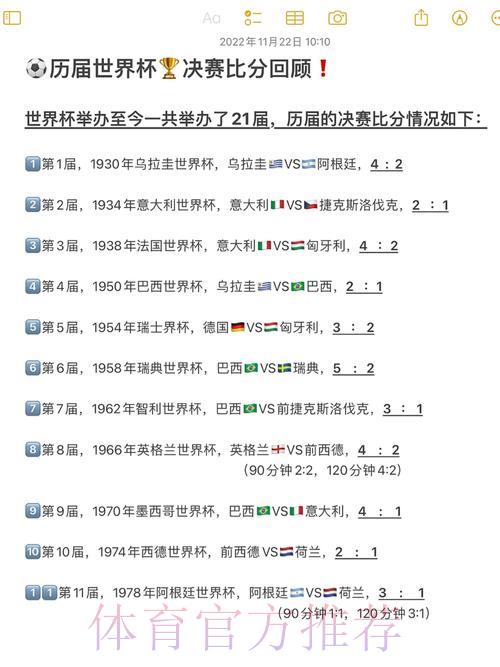 世界杯历届冠军赛事比分全记录 世界杯历届冠军赛事比分全记录