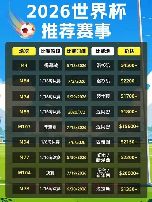 2026年美国世界杯门票抢购攻略 2026年美国世界杯门票抢购攻略