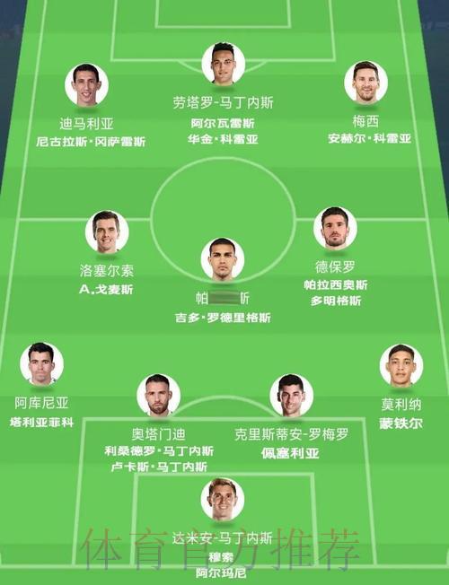 足球盛宴：世界杯参赛球队全方位数据解析