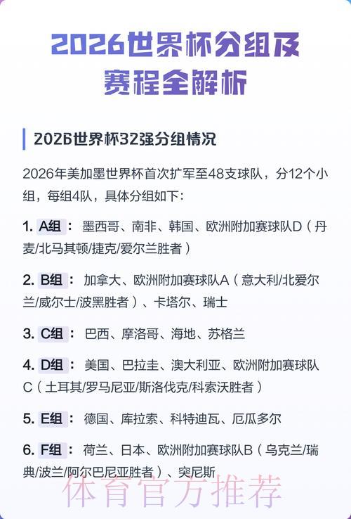 2026世界杯竞猜全面解析与权威参考指南