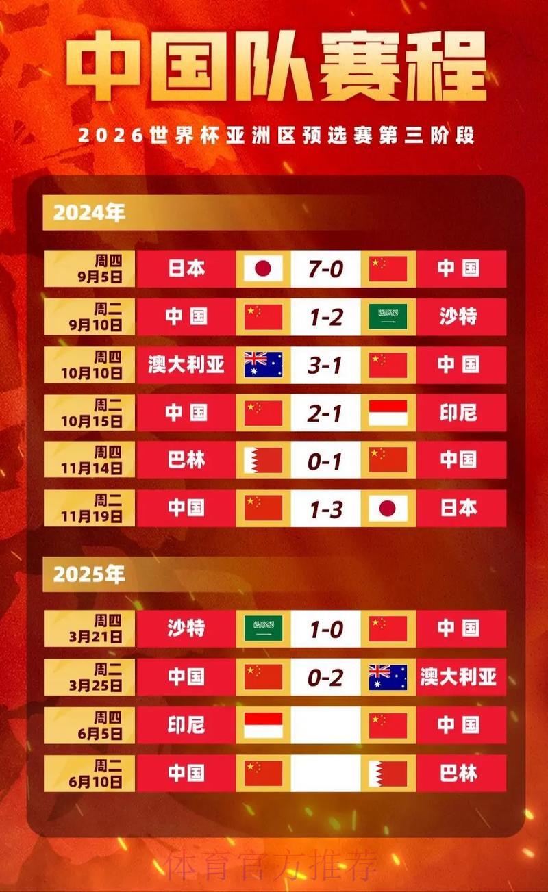 世界杯竞猜:读懂赔率盘口才是取胜之道 世界杯竞猜:读懂赔率盘口才是取胜之道