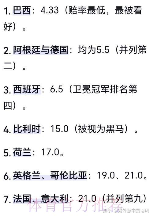 深度解析:如何科学预测2026年世界杯冠军 深度解析:如何科学预测2026年世界杯冠军