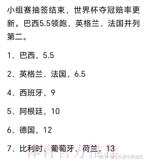 深度解析:如何科学预测2026年世界杯冠军 深度解析:如何科学预测2026年世界杯冠军