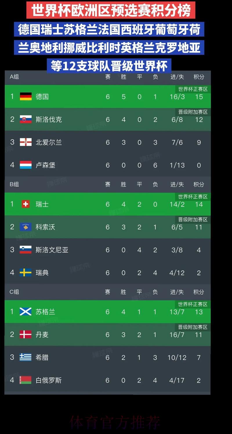 世界杯预测-1