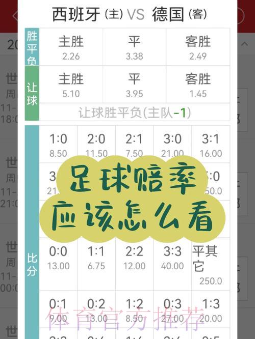 世界杯预测-1